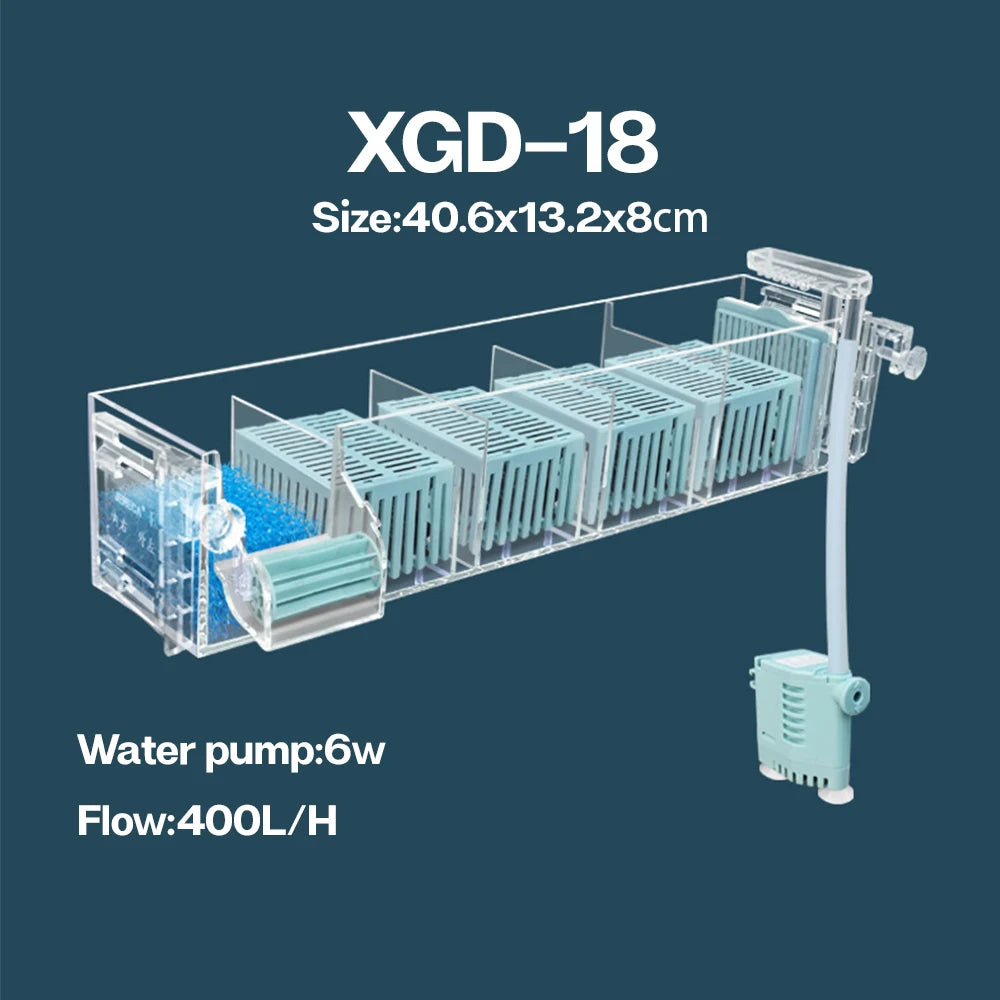 Aquarium Wall-Mounted Waterfall Filter Roller, ,Circulating Oxygen genation,Multi-Layer Fish Tank Top Filter New