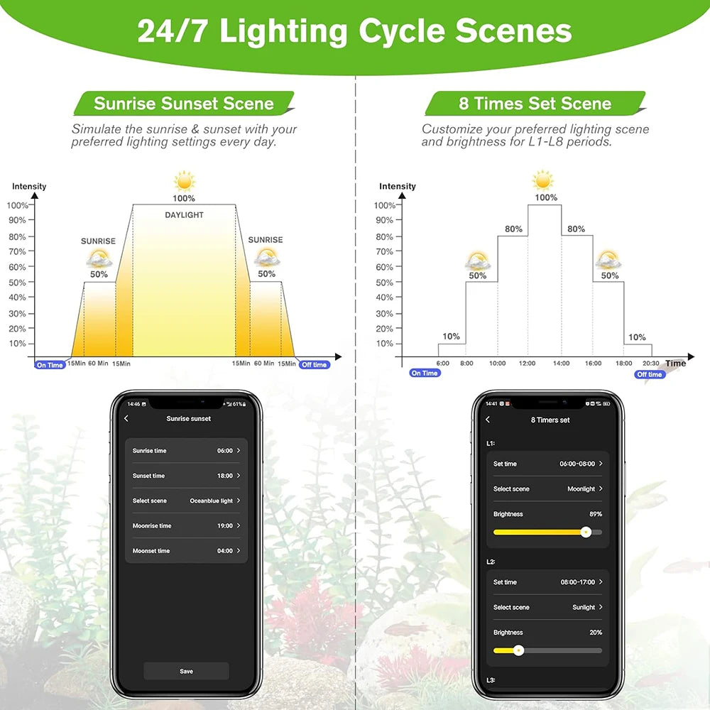 Smart Aquarium Light App Control Full Spectrum Fish Tank Light Bluetooth Coral Reef Lamp for Freshwater Saltwater Tank Lamps