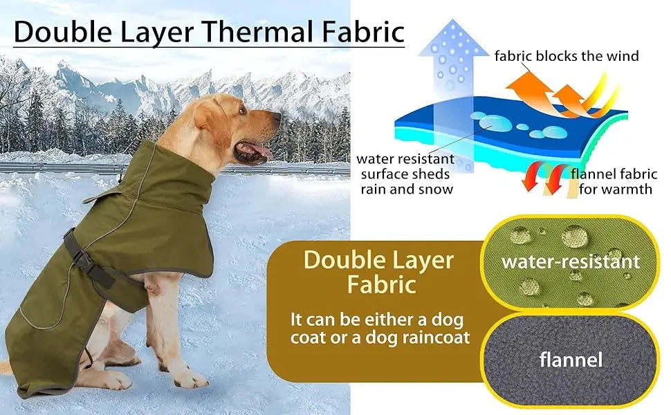 ATUBAN Dog Jacket Waterproof Dog Raincoat Cold Weather Reflective Jacket with Soft Fleece Lining Warm Outerwear for Pet Outdoors