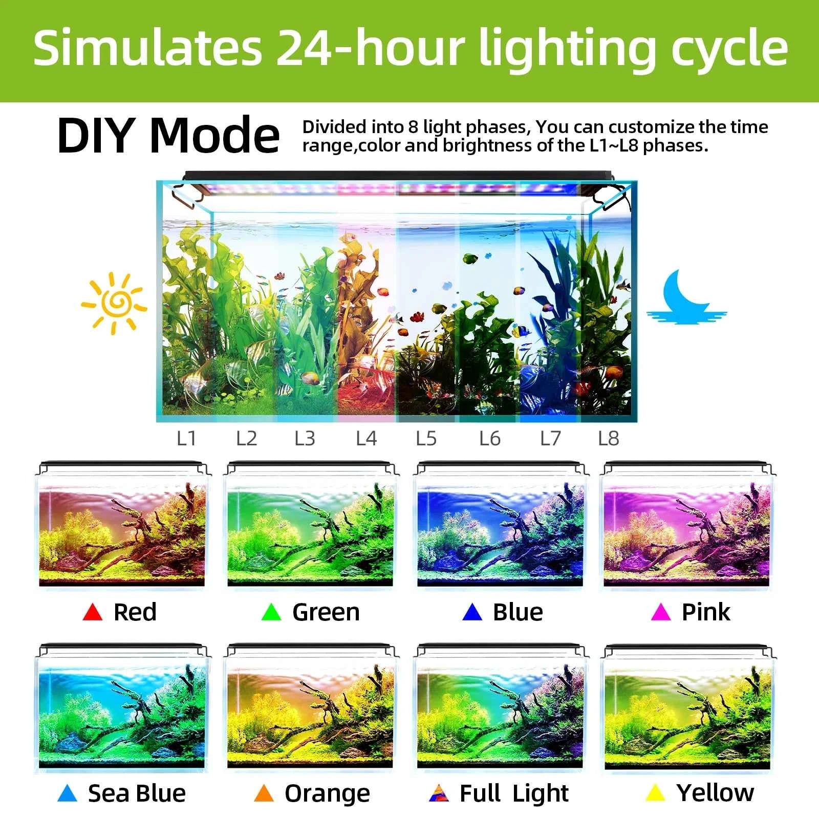 75-90CM Fish Tank Full Spectrum With Remote Control LED Light Aquarium DIY Weather Mode Plant Grow Light IP68 110V-240V