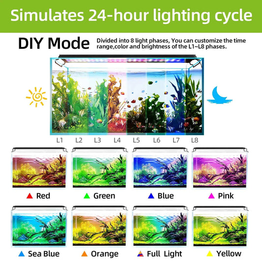 75-90CM Fish Tank Full Spectrum With Remote Control LED Light Aquarium DIY Weather Mode Plant Grow Light IP68 110V-240V
