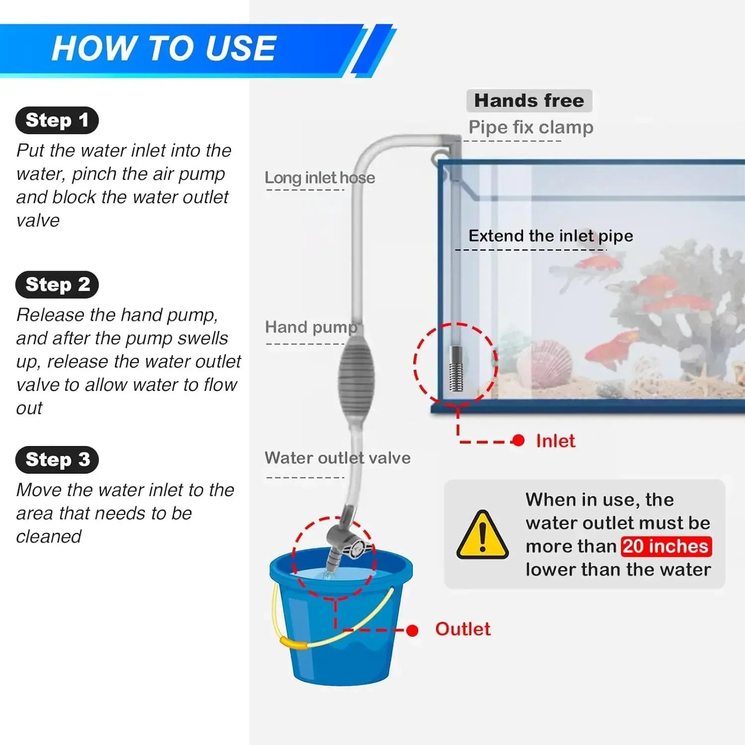 Aquarium Siphon Vacuum Cleaner Tool Set for Large Fish Tank Gravel/Sand Cleaning Water Change with Extension Tube, Fast and Easy