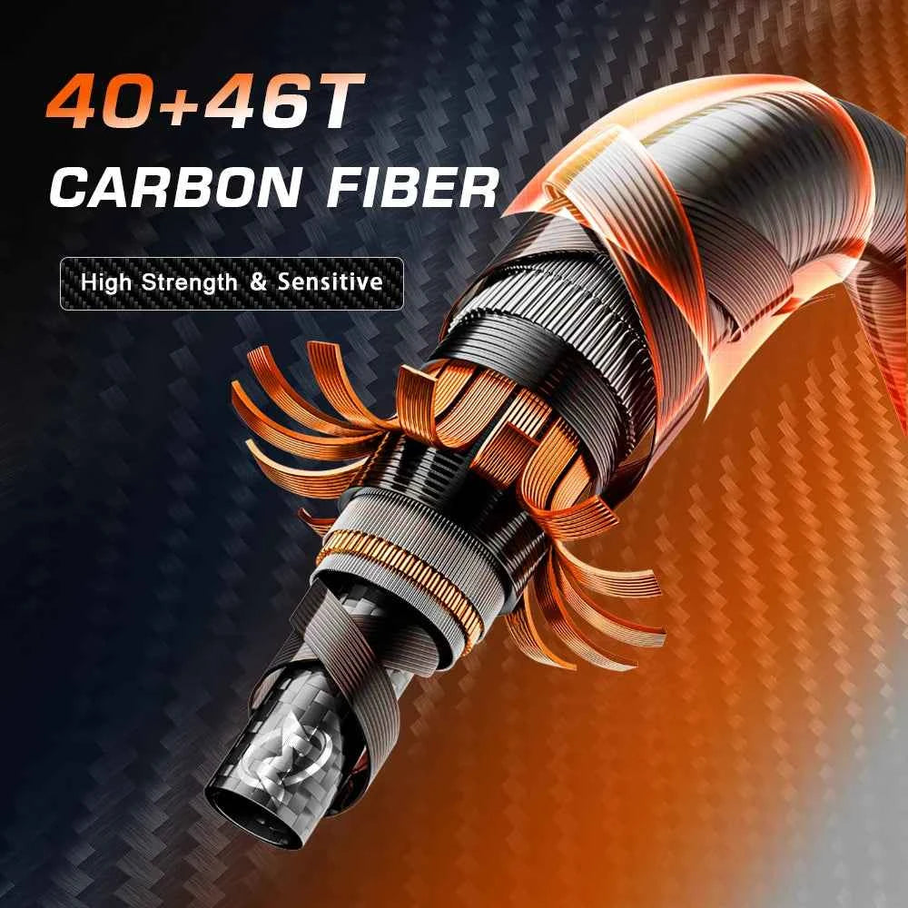 MIFINE MICROBITE TRAVEL Spinning Casting Rod 40+46T Carbon Fiber Fast Action 1.8M/1.98M/2.1M/2.2M Ultralight Lure Trout Pole