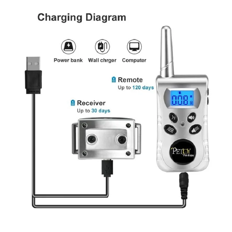 Paipaitek Cat Training CollarWith Remote,Cat Anti Meow Collar,Waterproof& Rechargeable Cat Stop Meowing Barking Collar Paipaitek Cat Training CollarWith Remote,Cat Anti Meow Collar,Waterproof& Rechargeable Cat Stop Meowing Barking Collar