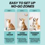 Pet Exclusion Zone Spray Cat Repellent Repelling Induction Spray Cat Repellent Spray To Prevent Cat Disorderly Urine - Image 2