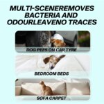 Pet Exclusion Zone Spray Cat Repellent Repelling Induction Spray Cat Repellent Spray To Prevent Cat Disorderly Urine - Image 5