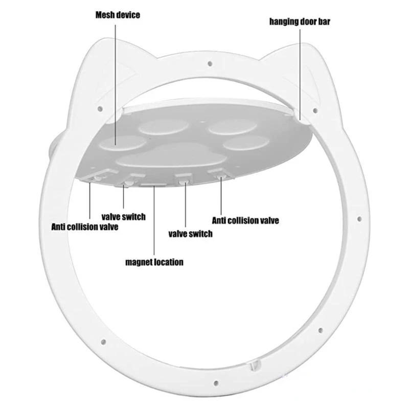 Pet Screen Door Magnetic Self-Closing Small Dogs and Cats Door with Locking Function for Screen Door, Window and Porch