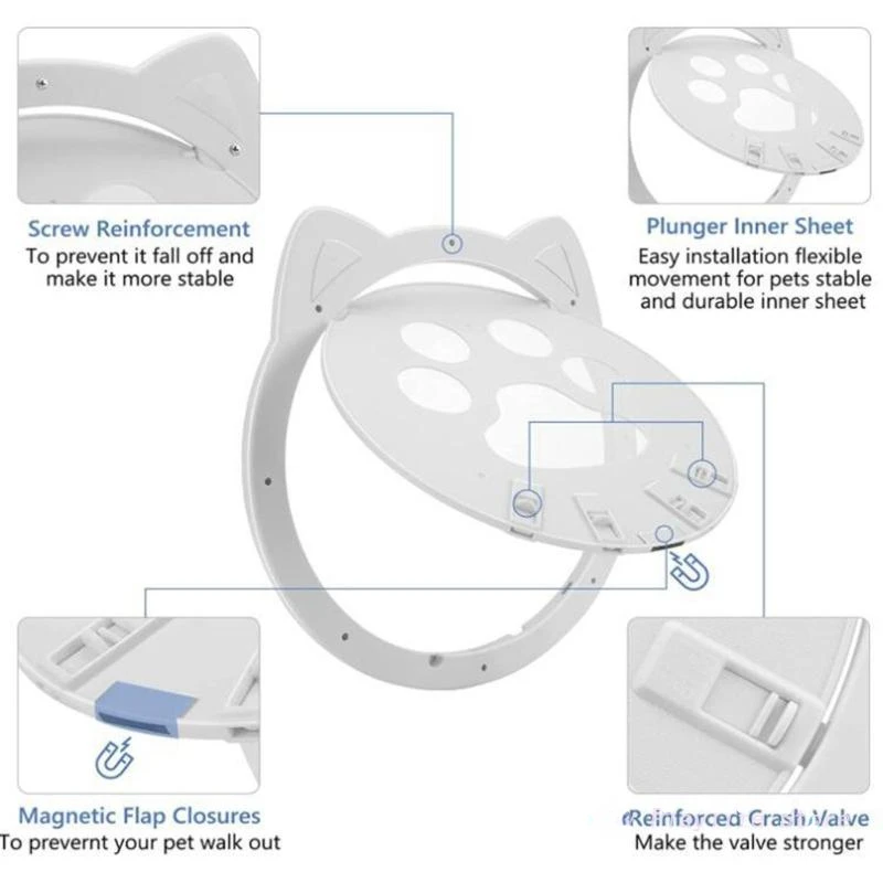 Pet Screen Door Magnetic Self-Closing Small Dogs and Cats Door with Locking Function for Screen Door, Window and Porch