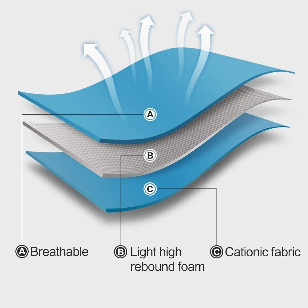 Adjustable Anti-Escape Small Cat Belt Kitten Harness Light Breathable Soft Pet Vest Wiring Harness Traction Belt Kitten Walking Adjustable Anti-Escape Small Cat Belt Kitten Harness Light Breathable Soft Pet Vest Wiring Harness Traction Belt Kitten Walking