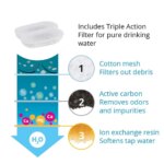 3.2L Stainless Steel Pet Water Feeder Auto Cat Fountain Smart Dog Water Dispenser Visual Window Drinking Bowl Pet Accessories - Image 6