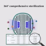 Cat Comb Dog Hair Remover Brush UVC Sterilization Pet Grooming Slicker Needle Comb Removes Tangled Self Cleaning Pet Supplies - Image 4