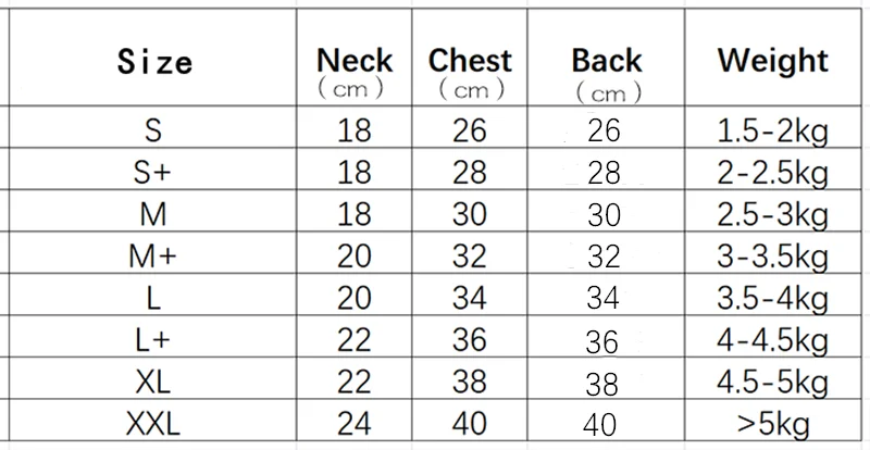 Elegant Warm Sphynx Cat Turtleneck Sweater Hairless Cat Clothes Comfort Winter Coat Thickening Fleece Jacket for Sphynix Cat