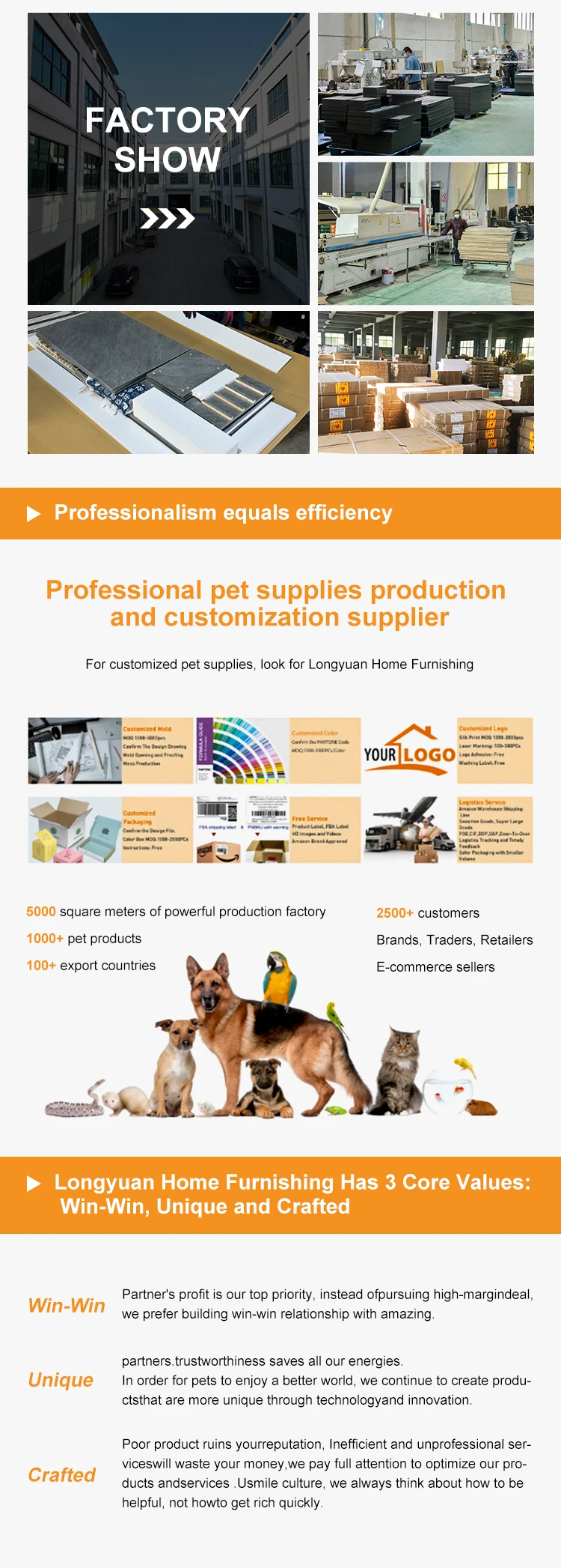 Customizable Luxury Wooden Cat Villa Big Pet Play Cage House for 2 Cats for Indoors Living Room