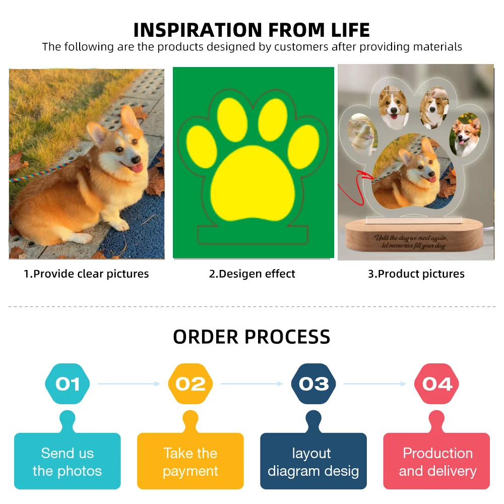 Custom Dog Photo Night Light Pet Memoral Gift Light Up Pet Memorial Plaque Cat Photo Gift Personalized Gift for Pet Loss Custom Dog Photo Night Light Pet Memoral Gift Light Up Pet Memorial Plaque Cat Photo Gift Personalized Gift for Pet Loss