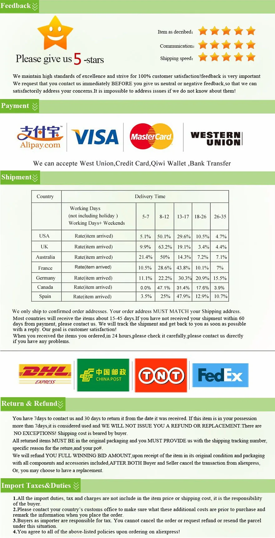 Wooden Pet Dog Cat Urn Photo Cinerary Casket Memorial Box urnen voor menselijk as  cat memorial
