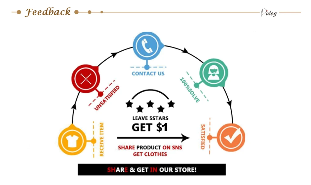 Portable Dog Training Toilet Indoor Dogs Potty Pet Toilet for Small Dogs Cats Cat Litter Box Puppy Pad Holder Tray Pet Supplies Portable Dog Training Toilet Indoor Dogs Potty Pet Toilet for Small Dogs Cats Cat Litter Box Puppy Pad Holder Tray Pet Supplies