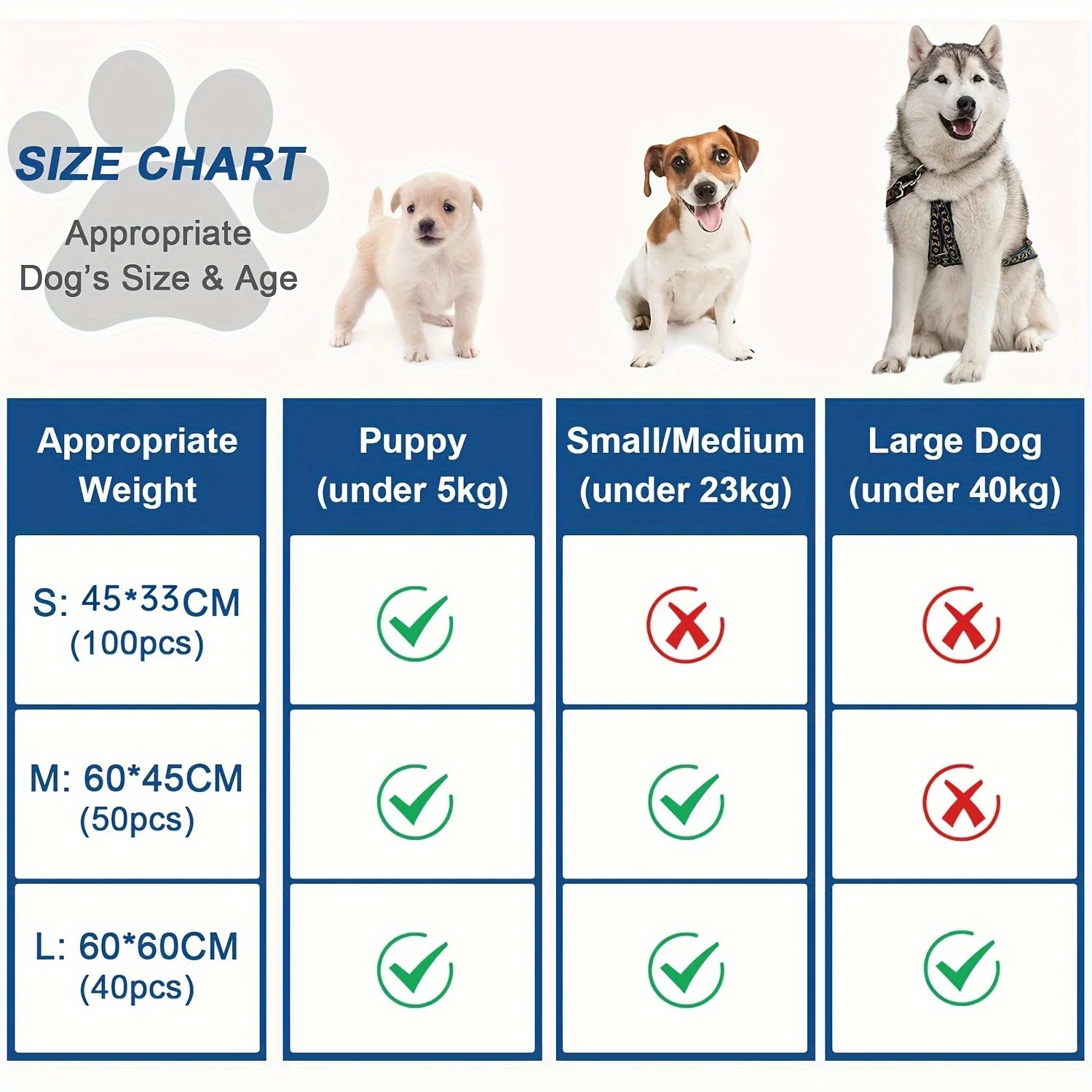 100pcs/200pcs pet diapers, dog thickened urine pads, dog diapers, pet products; Dog education device hygiene training, used for