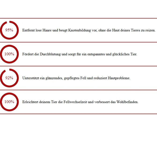 Pet Professional Brush Dog Hair Remover Pet Fur Knot Cutter Puppy Cat Comb Brushes Dogs Grooming Shedding Supplies