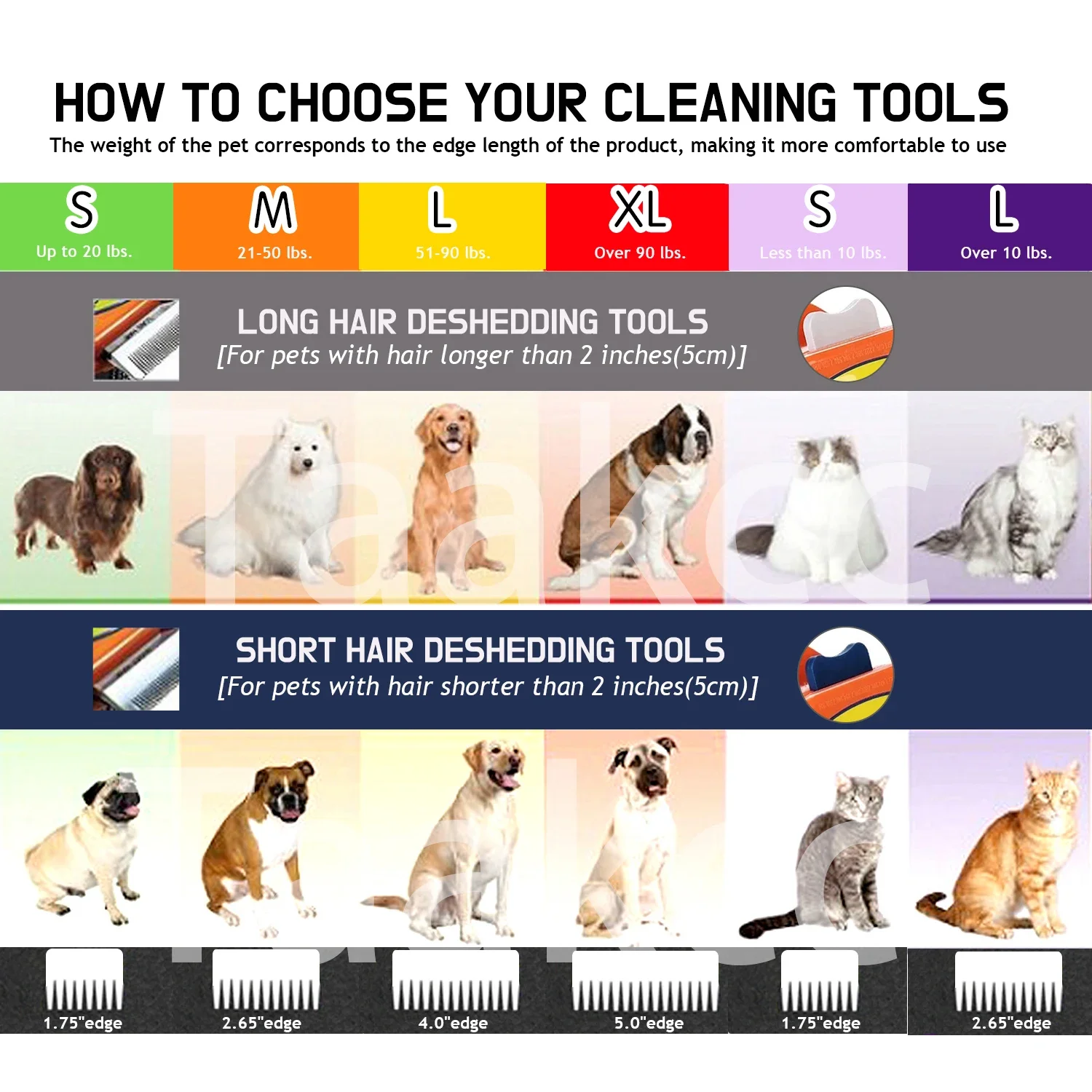 Dog Brush Grooming Accessories Pet Hair Knotting Remover Large Dogs Cat Short Long Hair Anti Lice Combs Cat Hair Care Supplies Dog Brush Grooming Accessories Pet Hair Knotting Remover Large Dogs Cat Short Long Hair Anti Lice Combs Cat Hair Care Supplies