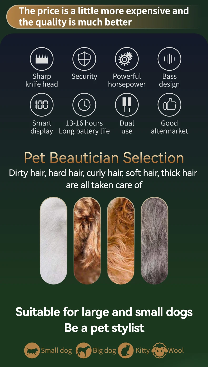 Fenice Dog Hair Cutting Machine Clippers Grooming Pet Animals Haircut Trimmer Shaver Set Pets Cordless Rechargeable Professional