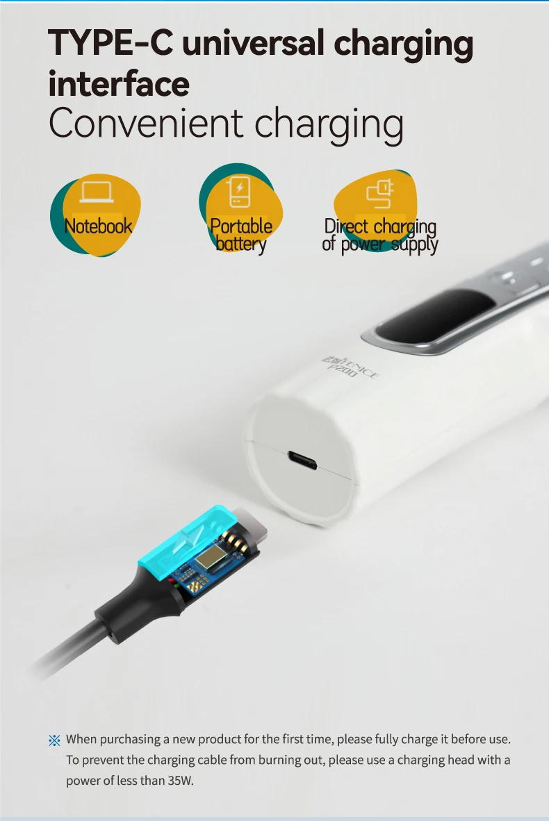 Fenice Dog Hair Cutting Machine Clippers Grooming Pet Animals Haircut Trimmer Shaver Set Pets Cordless Rechargeable Professional