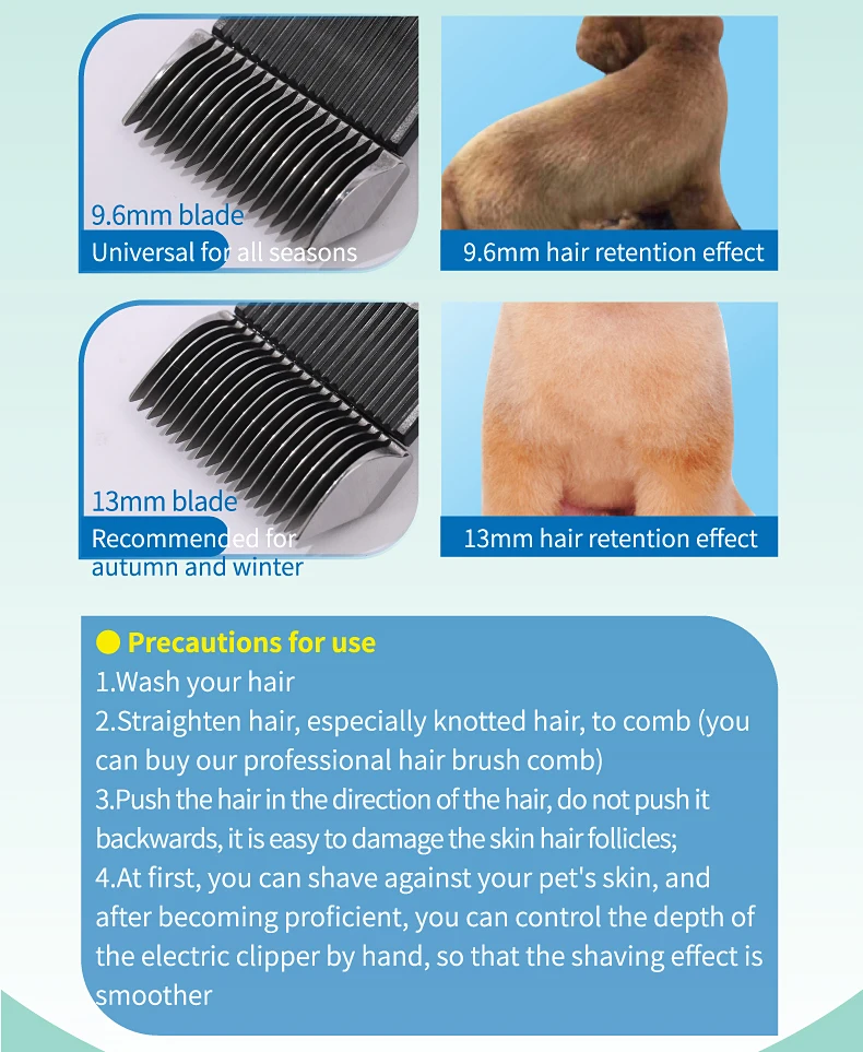 Fenice Clipper Dogs Professional LCD Screen Pet Cat Clippers Electrical Grooming Trimmer Rechargeable Haircut Machine Animals