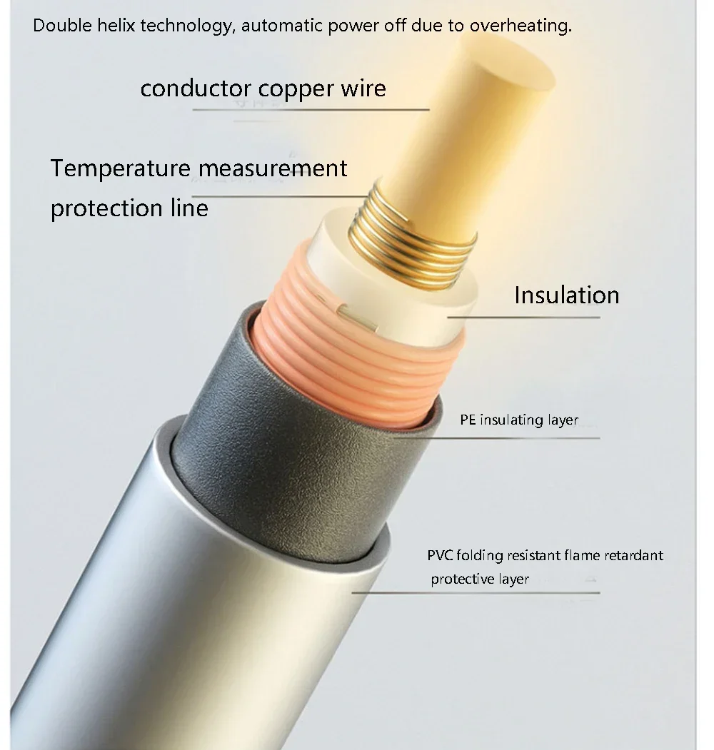 2025 New Electric Heating Pad Blanket Pet Mat Bed Cat Dog Winter Warmer Pad Puppy Heater Waterproof Winter 2025 New Electric Heating Pad Blanket Pet Mat Bed Cat Dog Winter Warmer Pad Puppy Heater Waterproof Winter