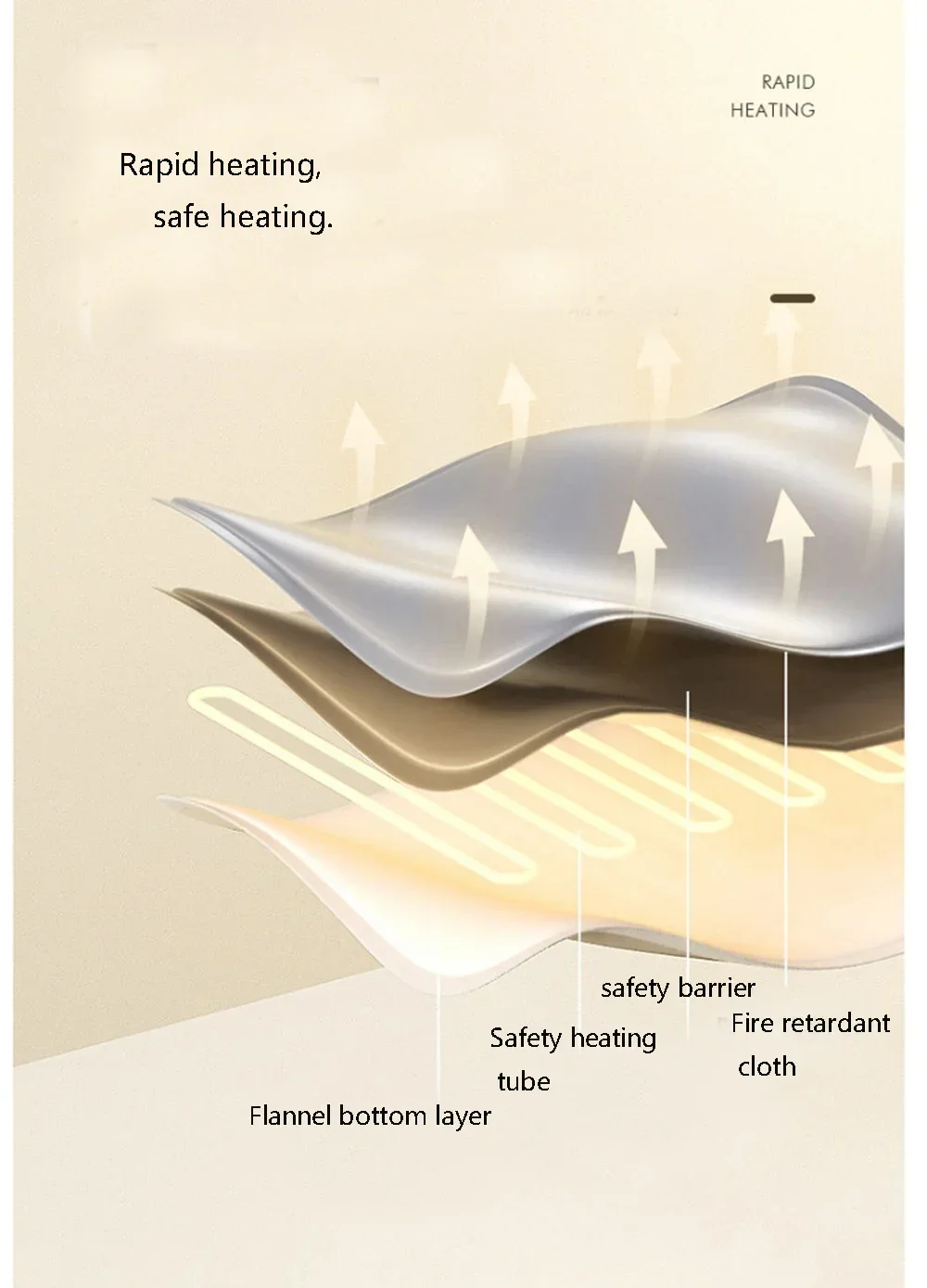 2025 New Electric Heating Pad Blanket Pet Mat Bed Cat Dog Winter Warmer Pad Puppy Heater Waterproof Winter 2025 New Electric Heating Pad Blanket Pet Mat Bed Cat Dog Winter Warmer Pad Puppy Heater Waterproof Winter