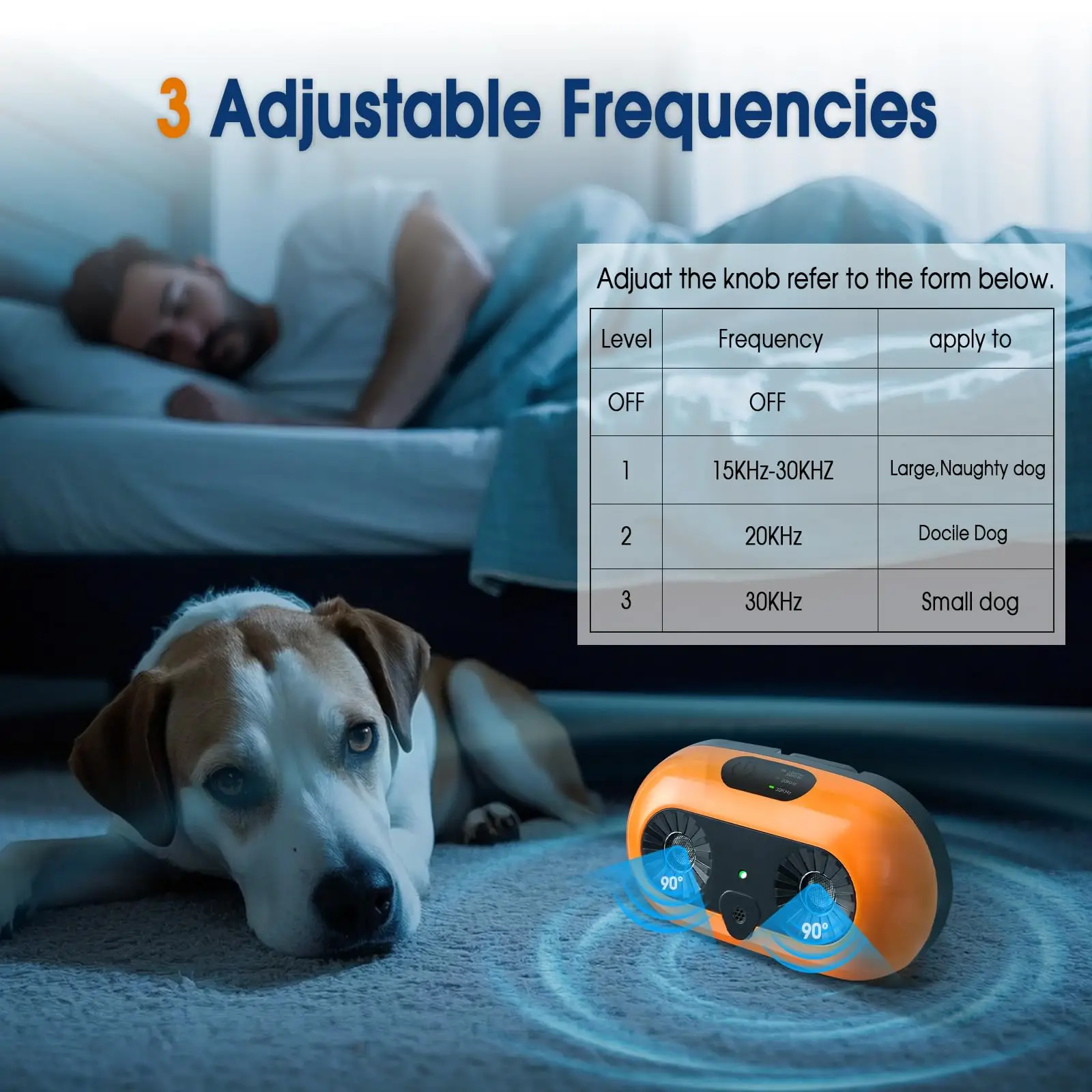 Auto Bark Deterrent Devices with 3 Modes,Anti Barking Devices, Rechargeable Dog Barking Silencer Sonic Barking Deterrent Indoor Auto Bark Deterrent Devices with 3 Modes,Anti Barking Devices, Rechargeable Dog Barking Silencer Sonic Barking Deterrent Indoor