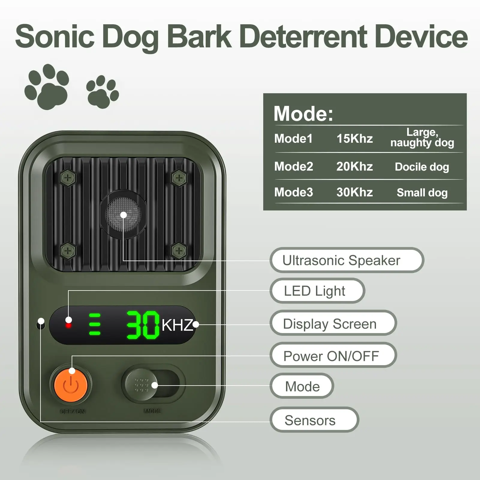 Auto Bark Deterrent Devices with 3 Modes,Anti Barking Devices, Rechargeable Dog Barking Silencer Sonic Barking Deterrent Indoor Auto Bark Deterrent Devices with 3 Modes,Anti Barking Devices, Rechargeable Dog Barking Silencer Sonic Barking Deterrent Indoor