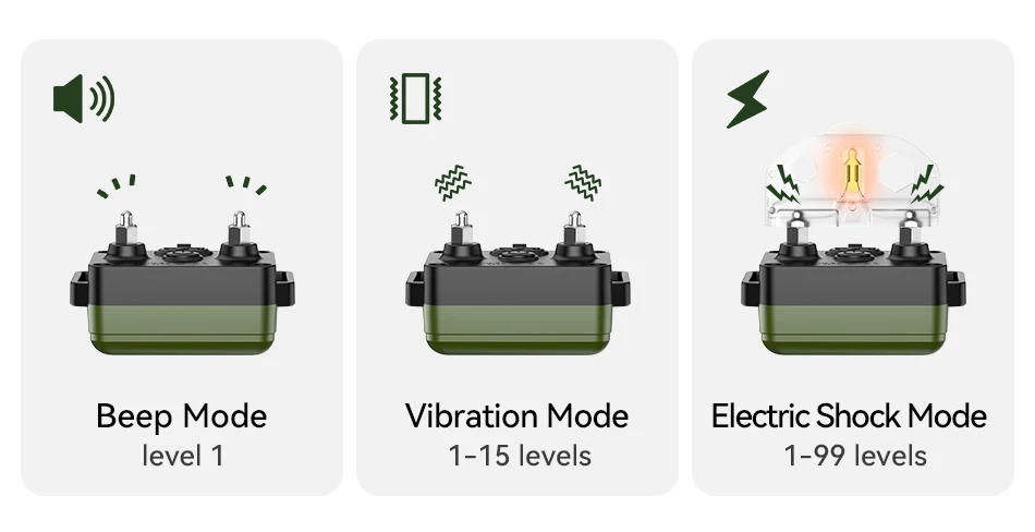 ROJECO Electric Dog Training Collar Remote Control Rechargeable Training Collar For Pet Dog Puppy Bark Control Stop Shock Collar ROJECO Electric Dog Training Collar Remote Control Rechargeable Training Collar For Pet Dog Puppy Bark Control Stop Shock Collar