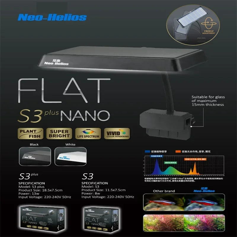 60010-0wxbtc.jpg Neo-Helios S3 PLUS RGB Aquascape Color Enhancer Plant Light Fish Tank LED Full Spectrum Aquascape Light For Small tank - Image 1
