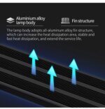 WEEK AQUA L Series APP Control Dimmer & Timer RRB+UVA Aquarium Lighting Planted Led Light - Image 3