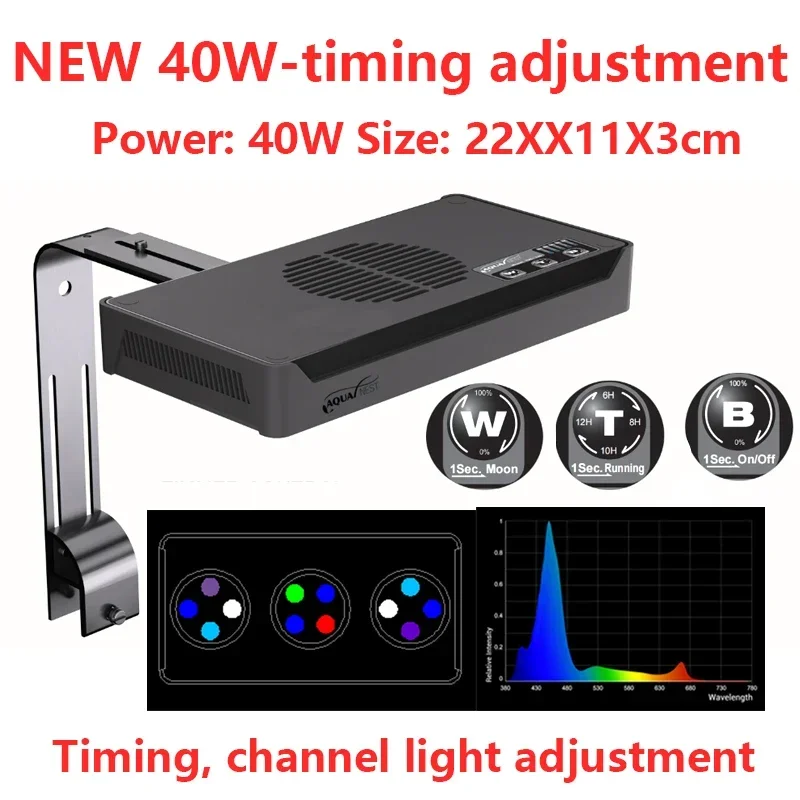 M029-40W-Timing