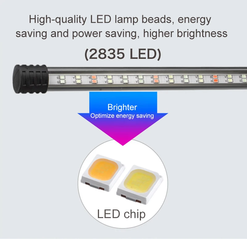 Waterproof LED Aquarium Light Fish Tank Underwater Lamp Clip Light Aquariums Decor Lighting Submersible Lamp Plant Grow 220-240V