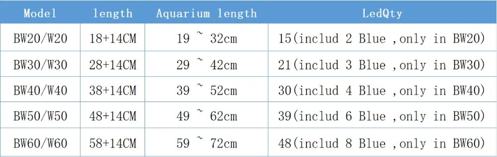 Aquarium LED Light Super Slim Fish Tank Aquatic Plant Grow Lighting Waterproof Bright Clip Lamp Blue LED 18-72cm for Plants 220v