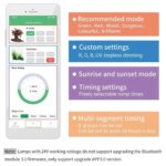 WEEK AQUA S Series Ver.3 RGB+UV Full Spectrum S300/400/450Pro Bluetooth AppControl Freshwater Aquascape Plant Aquarium LED Light - Image 5