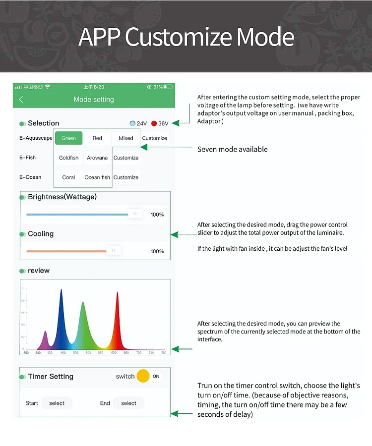 WEEK AQUA T90 PRO APP RGB-UV 90W Fish Tank Bracket Downlight Dimming Timing Aquarium LED Aquatic Light reef led light with app