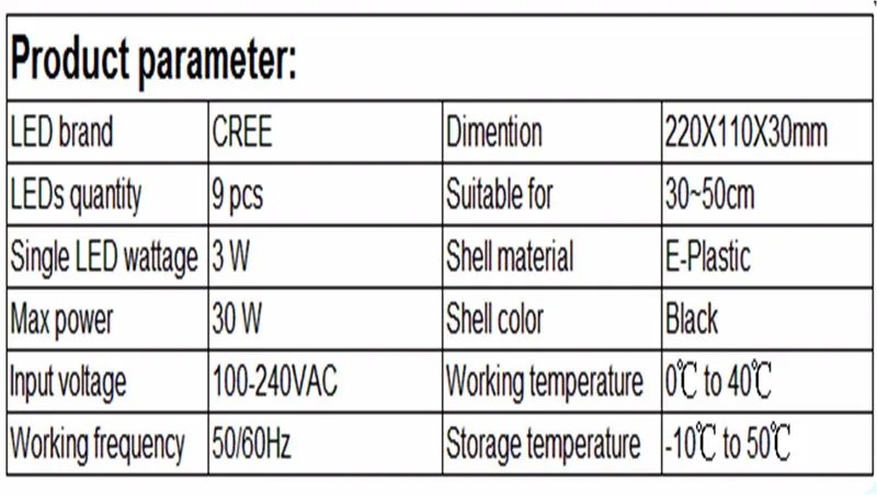 Spectra Nano 029 Aquarium Light 30W Saltwater Lighting with Touch Control for Coral Reef Fish Tank Spectra Nano 029 Aquarium Light 30W Saltwater Lighting with Touch Control for Coral Reef Fish Tank