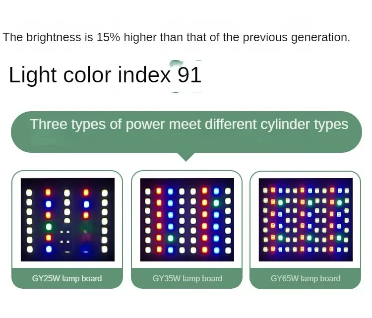 GUYU New Aquarium LED Lamp 25/35/65W Water Grass WRGB Full Spectrum Algae Downlight for Native Stream Fish Tank GUYU New Aquarium LED Lamp 25/35/65W Water Grass WRGB Full Spectrum Algae Downlight for Native Stream Fish Tank