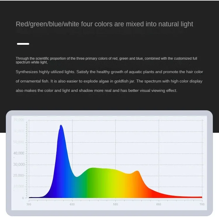 GUYU New Aquarium LED Lamp 25/35/65W Water Grass WRGB Full Spectrum Algae Downlight for Native Stream Fish Tank GUYU New Aquarium LED Lamp 25/35/65W Water Grass WRGB Full Spectrum Algae Downlight for Native Stream Fish Tank