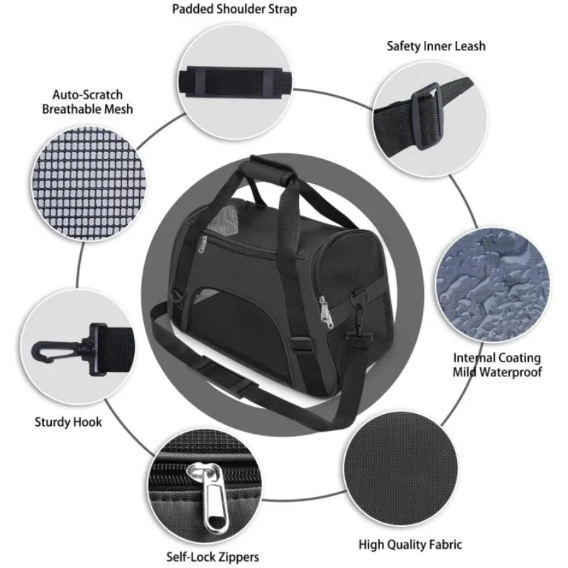 Cat Bags Soft-Sided Portable Dog Carrier Mesh Breathable Carrier Bags for Cats Dogs Comfort Foldable Handbag Pet Transport Bag Cat Bags Soft-Sided Portable Dog Carrier Mesh Breathable Carrier Bags for Cats Dogs Comfort Foldable Handbag Pet Transport Bag