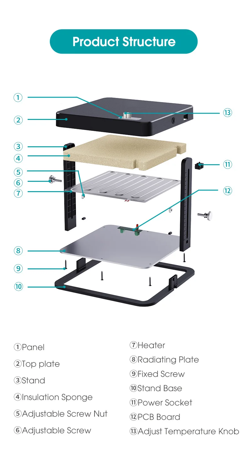Small Brooding Kiosk With Pet Heating Heating Plate Safety Temperature Control Intelligent Chicken Heater Small Brooding Kiosk With Pet Heating Heating Plate Safety Temperature Control Intelligent Chicken Heater