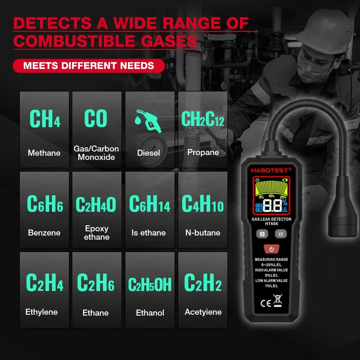 HABOTEST HT608 Natural Gas Leak Detector Sound & Screen Alarm Combustible Flammable Methane Gas Leak Detector Location Determine