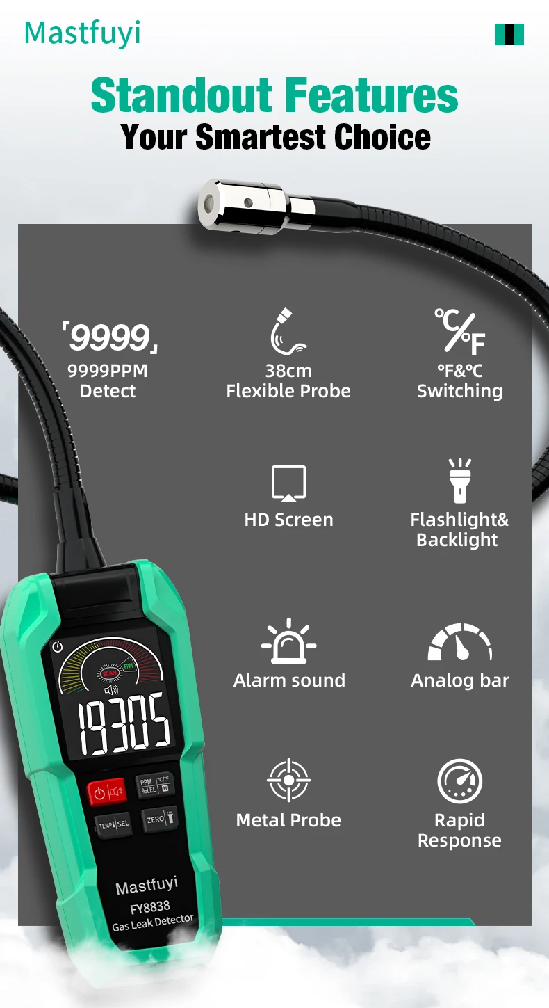 MASTFUYI FY8838 Professional Gas Leak Detector 0-9999PPM - Portable Combustible Gas Sniffer for Methane LNG Audio Visual Alarm