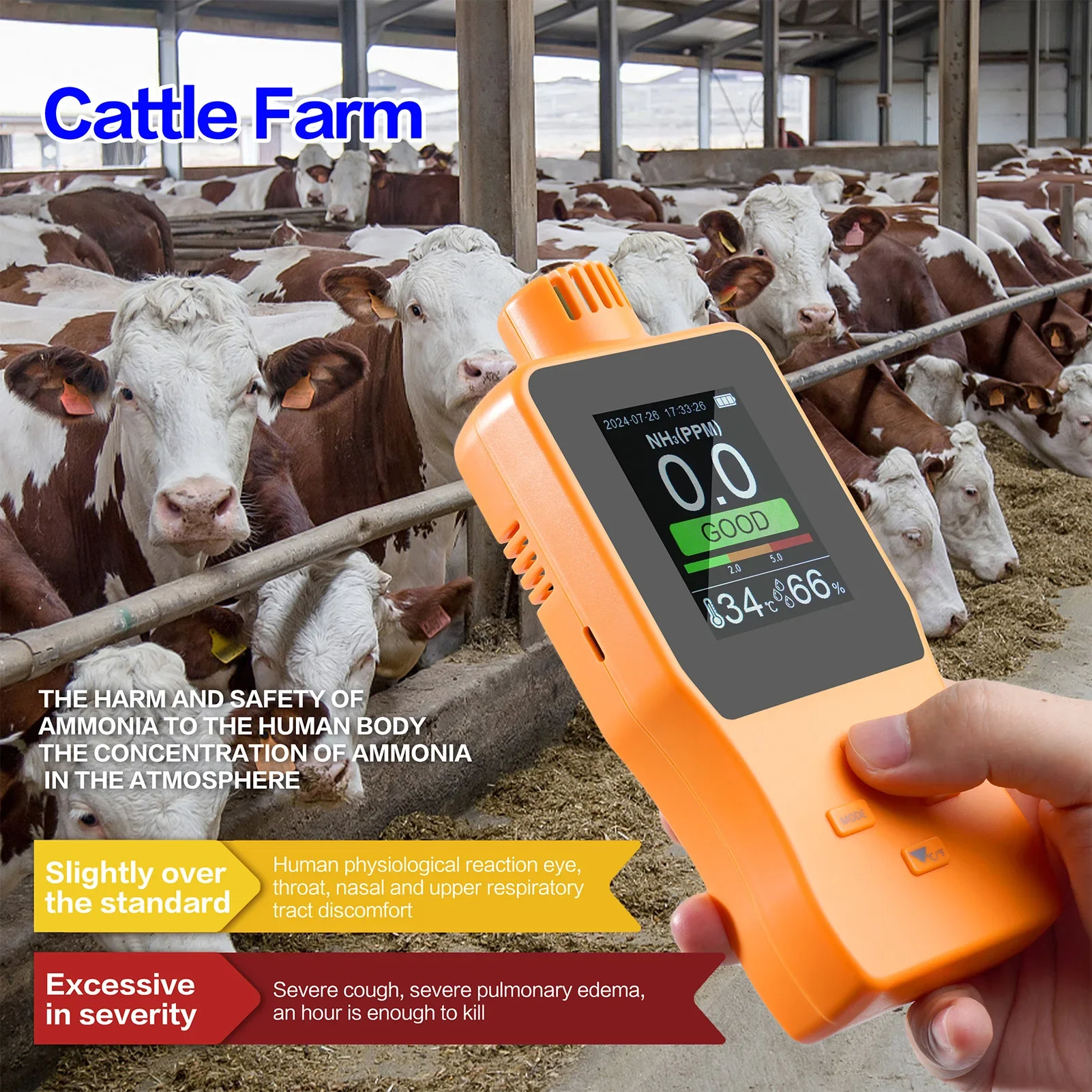 Handheld Ammonia Gas Detector 0~100 PPM Digital NH³ Gas Tester with LCD Display Temperature Humidity Ammonia Gas Monitor
