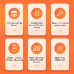 NOHAWK 4-in-1 Portable Gas Detector Combustible Natural Leak Alarm with Sound Screen Vibration for Home or Factory Safety - Image 4