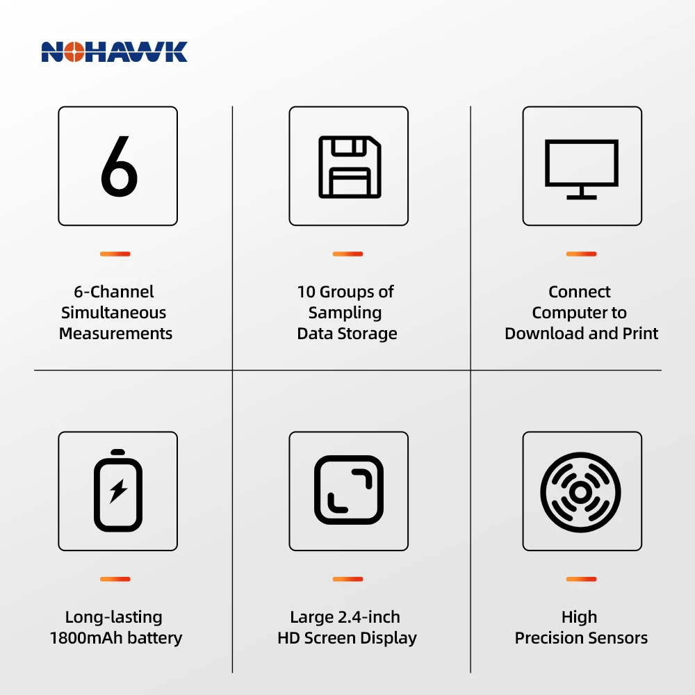 Nohawk New Dust Particle Counter PM2.5 PM10 Detector Air Pollution Detector with 2.4in LCD Display For 1000-Class Clean Room Nohawk New Dust Particle Counter PM2.5 PM10 Detector Air Pollution Detector with 2.4in LCD Display For 1000-Class Clean Room
