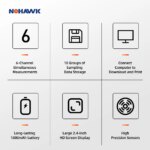 Nohawk New Dust Particle Counter PM2.5 PM10 Detector Air Pollution Detector with 2.4in LCD Display For 1000-Class Clean Room - Image 2