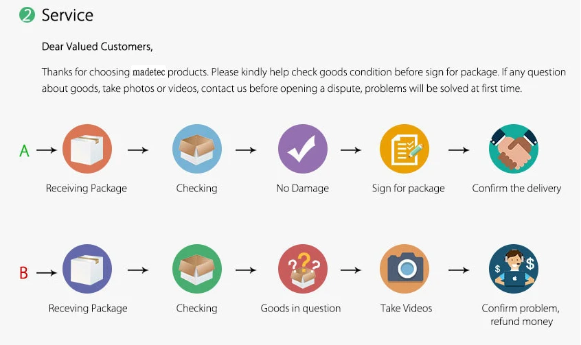 Vintage World of Tanks Stone-island Resin Craft Castle Aquarium Landscape Ornament Aquarium Decorations For Fish Tank Statue